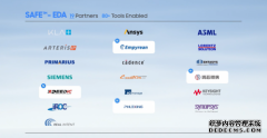 三星宣布华大九天成为其晶圆代工生态系统SAFE EDA合作伙伴