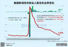 “反工作”思潮席卷美国 我都惊呆了